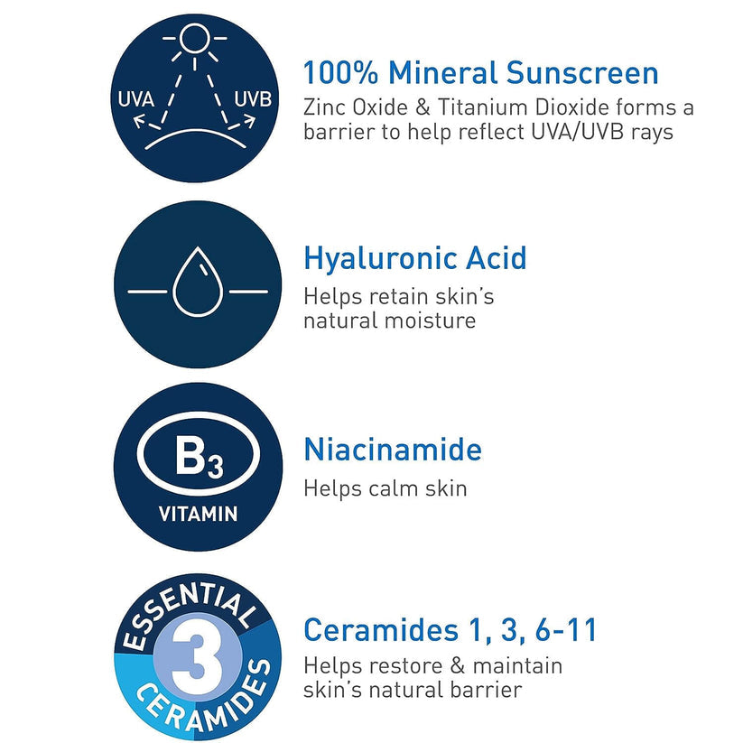 CeraVe - Hydrating Mineral Sunscreen SPF 30 - 75ml Imported-Beauty by tawakal
